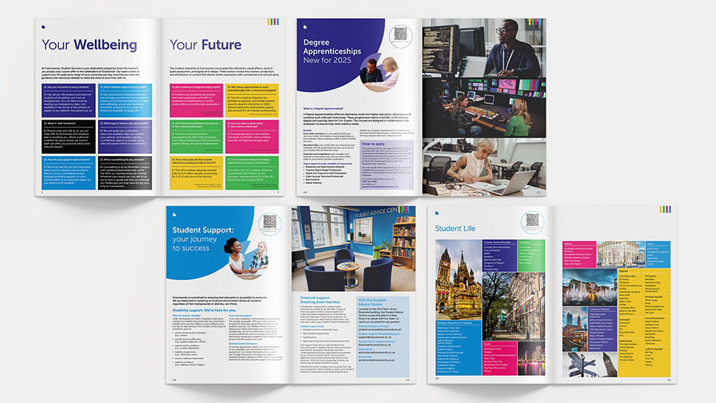 Order our new Futureworks Prospectus